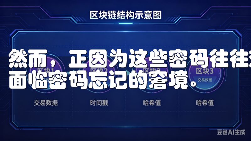 然而，正因为这些密码往往难以记忆，我们在日常使用中可能会面临密码忘记的窘境。