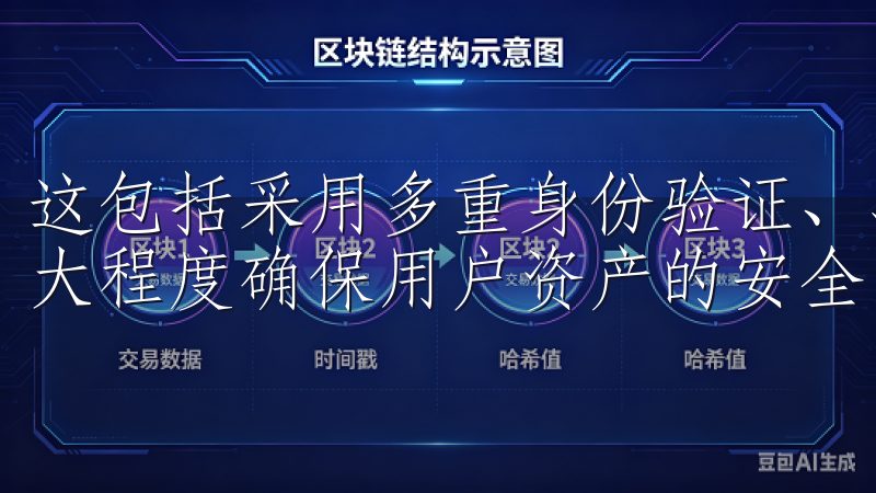 这包括采用多重身份验证、冷钱包存储、加密技术等手段，以最大程度确保用户资产的安全。